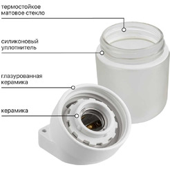 Светильник TDM НПБ400-1П SQ0303-1502