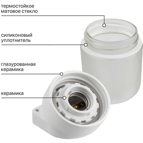 Светильник TDM НПБ400-1П SQ0303-1502