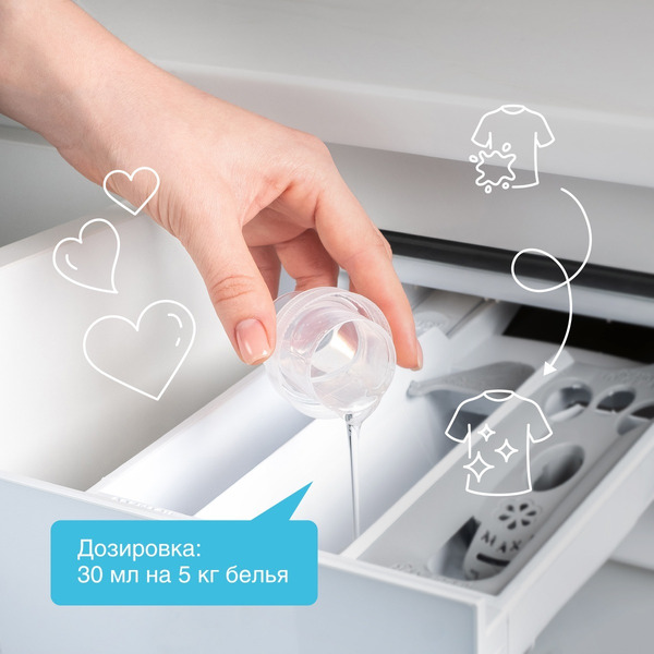 Кондиционер для белья SYNERGETIC "Утренняя роса" гипоаллергенный, 5л, 165 стирок (110506)