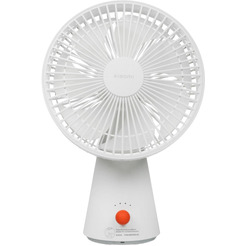 Мини-вентилятор Xiaomi Rechargeable Mini Fan BHR6089GL (ZMYDFS01DM)