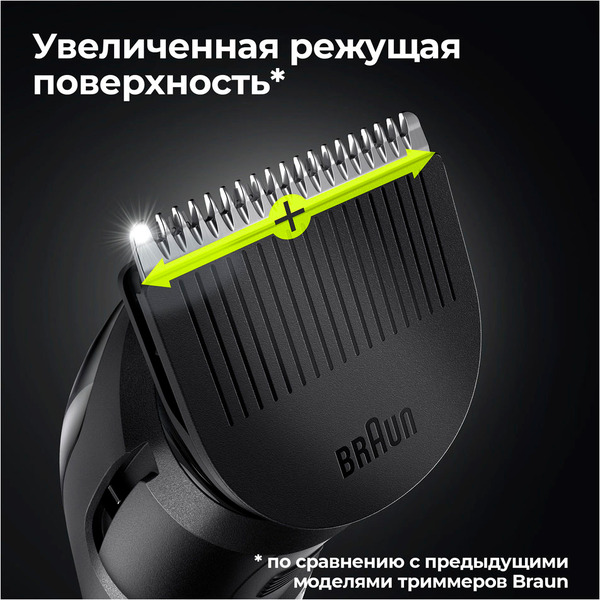 Универсальный триммер Braun MGK5380