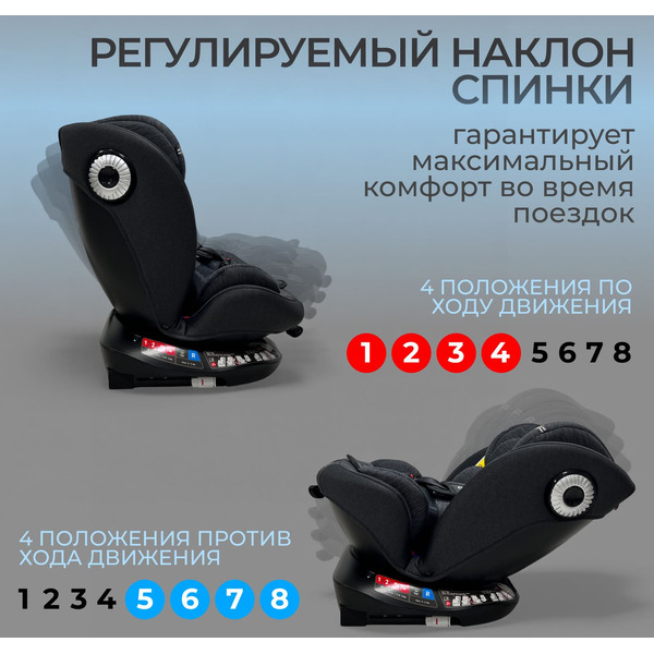 Автокресло Bubago Aspid (черный)