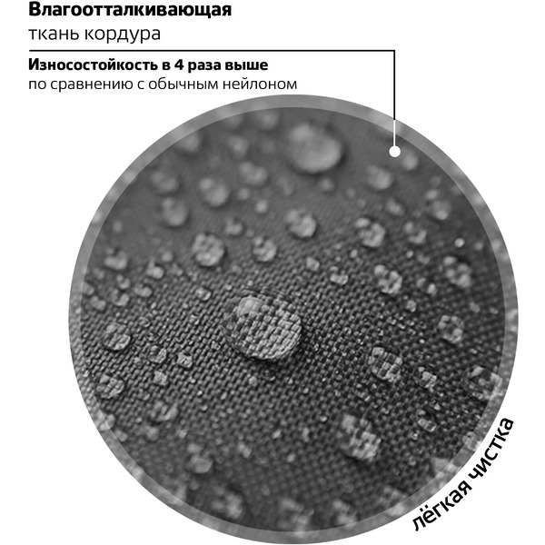 Рюкзак BRAUBERG Space mission PREMIUM 270599