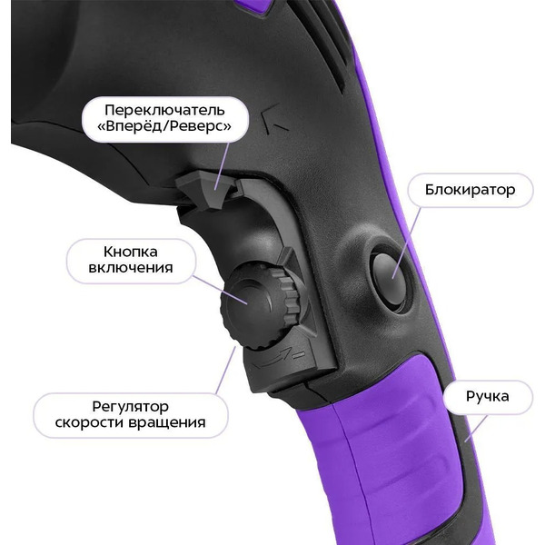 Дрель Kitfort KT-6531