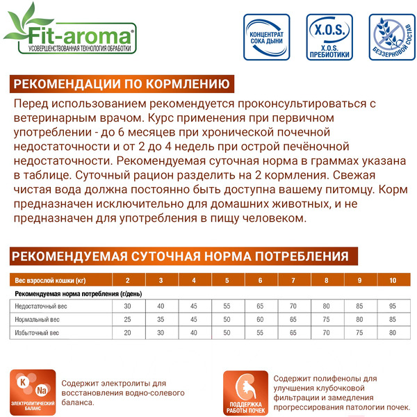 Сухой ветеринарный корм для кошек Monge Vet Solution Renal (1.5кг)