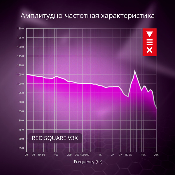 Наушники Red Square V3X RS319 RSQ-31019 (белый/фиолетовый)