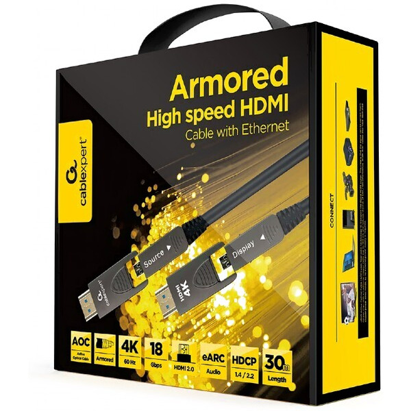 Кабель Cablexpert CCAP-HDMIDD-AOC-30M