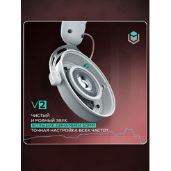 Наушники IO by Red Square Graphite v2 io324 (розовое золото)