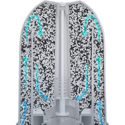 Фильтр-картридж Boneco Air-O-Swiss A250 Aqua Pro