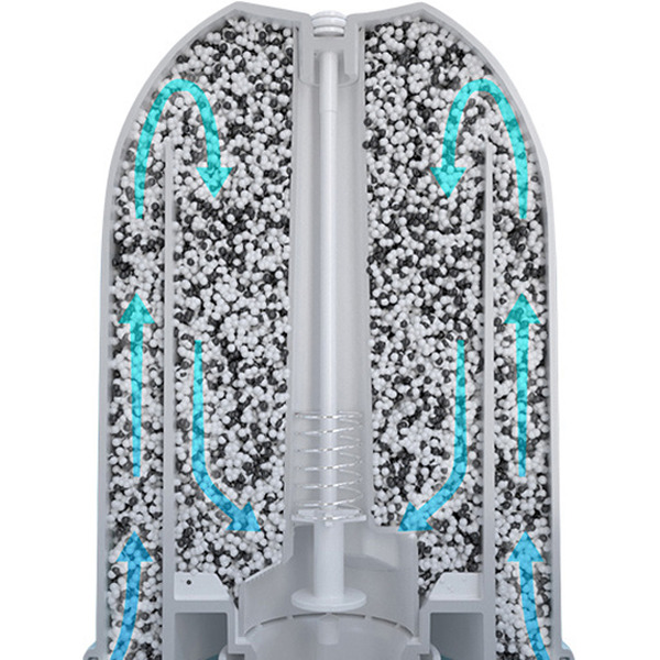 Фильтр-картридж Boneco Air-O-Swiss A250 Aqua Pro