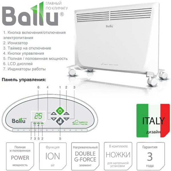 Конвектор Ballu BEC/EZER-1000