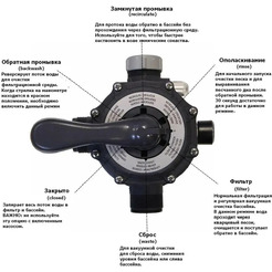 Песочный фильтр-насос INTEX KRYSTAL CLEAR 26644 (4500 л/ч)