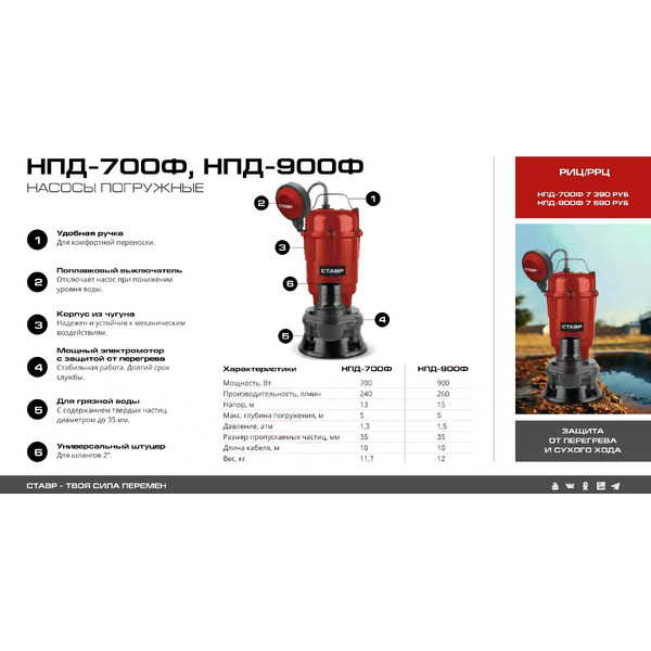 Дренажный насос STAVR НПД-700Ф (9050600420)