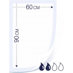 Пеленки впитывающие гигиенические одноразовые SENI SOFT BASIC (90*60) 30 шт