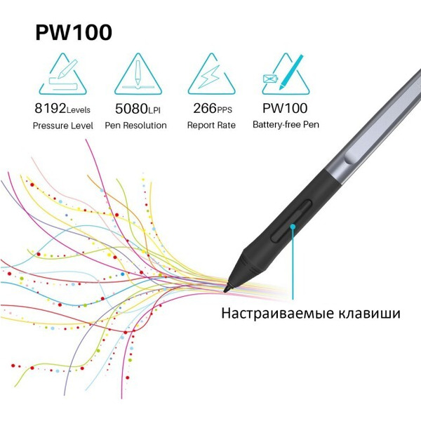 Графический планшет Huion HS64