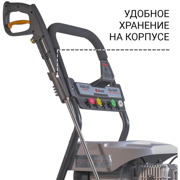 Мойка высокого давления BORT KEX-2800