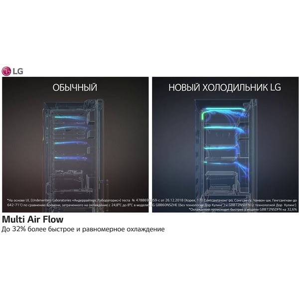 Холодильник LG GA-B419SQGL