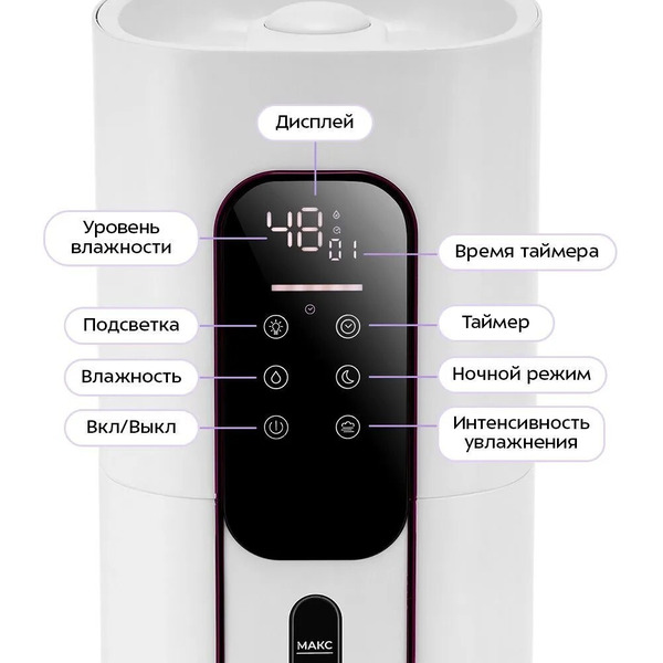 Увлажнитель воздуха Kitfort КТ-3860