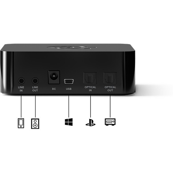 Игровая гарнитура STEELSERIES Arctis Pro Wireless (61473)