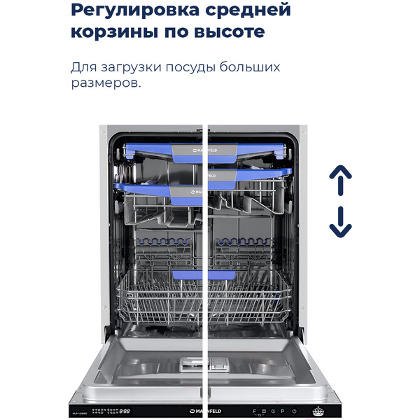 Встраиваемая посудомоечная машина MAUNFELD MLP-12IMRO
