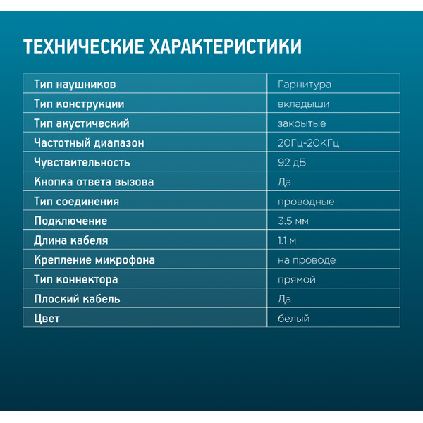 Наушники Oklick D1W (HS-S-210) белый