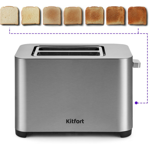Тостер Kitfort KT-2048