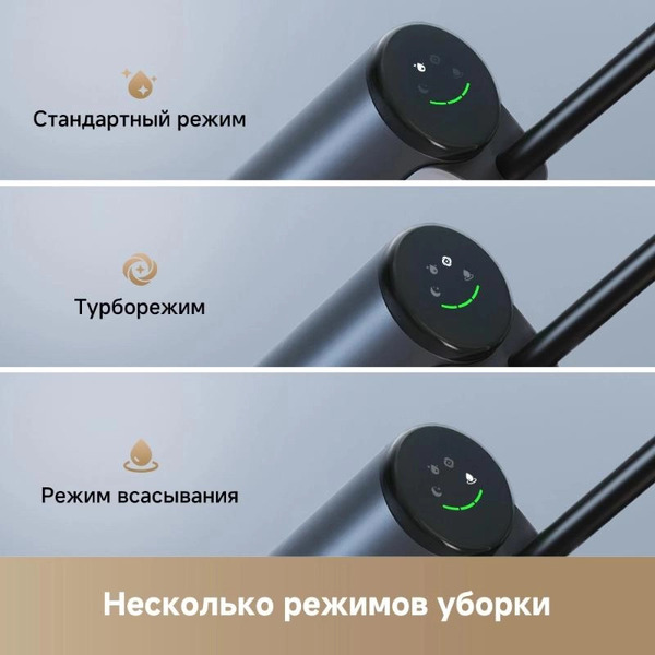 Беспроводной пылесос для сухой и влажной уборки Dreame G10 Wet and Dry Vacuum (HHR12A)