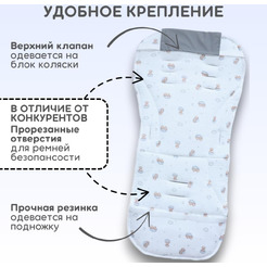 Матрасик в коляску Bubago КМ1 BG 169-2 (серый мишки)