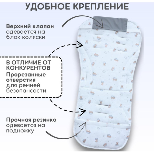 Матрасик в коляску Bubago КМ1 BG 169-2 (серый мишки)