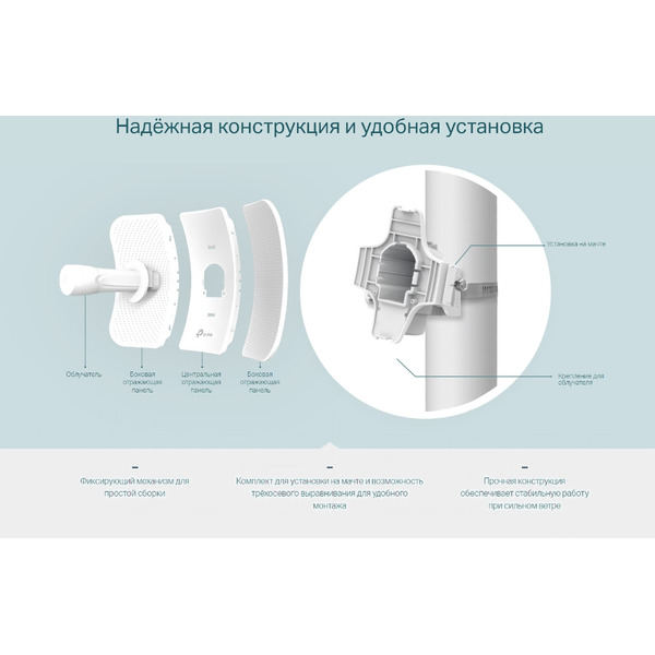 Точка доступа TP-Link CPE710