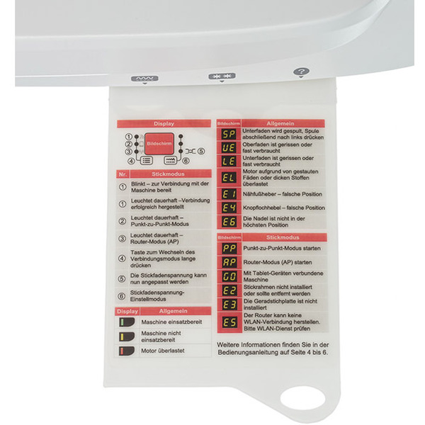 Швейная машина Veritas Florence