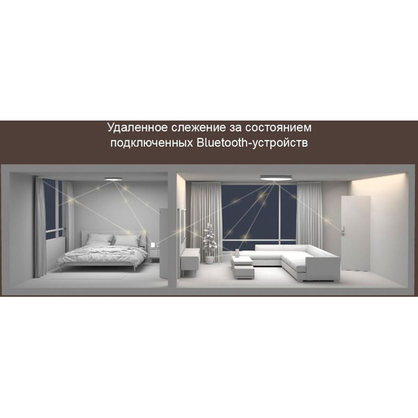 Светильник Xiaomi Mi Smart LED Ceiling Light BHR4118GL (MJXDD01SYL)