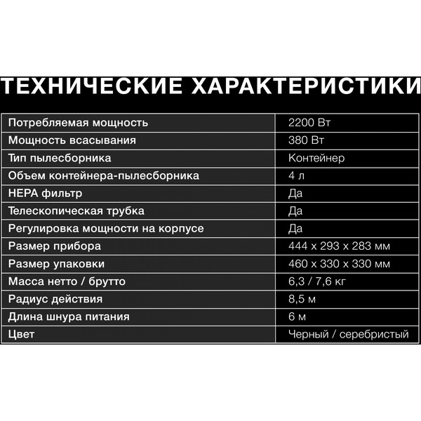 Пылесос Hyundai HYV-C2650