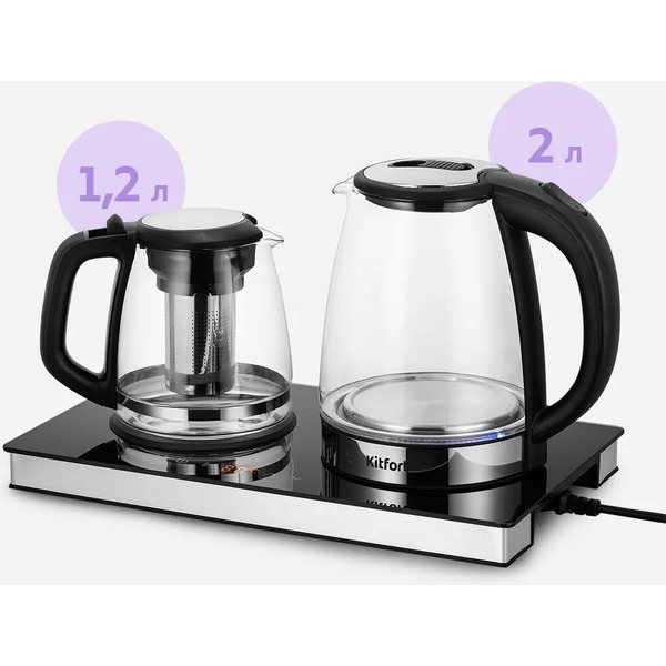 Чайный набор Kitfort КТ-6737