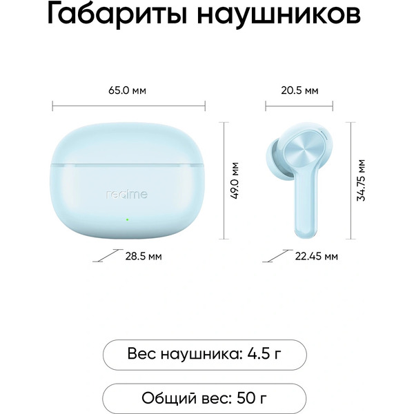 Наушники Realme Buds T200x (голубой)