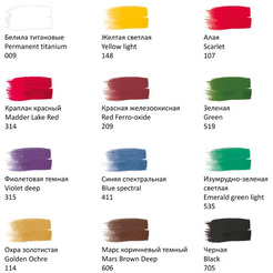 Гуашь художественная Гамма Модерн 221004 (12 цв)