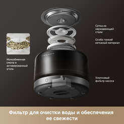 Фильтр для поилки для животных Trouver Water Filter WF20