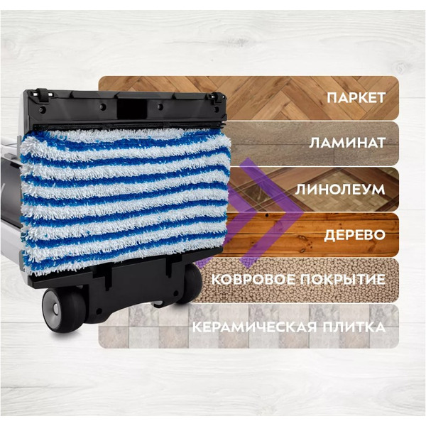 Вертикальный паровой пылесос "6 в 1" Kitfort KT-595