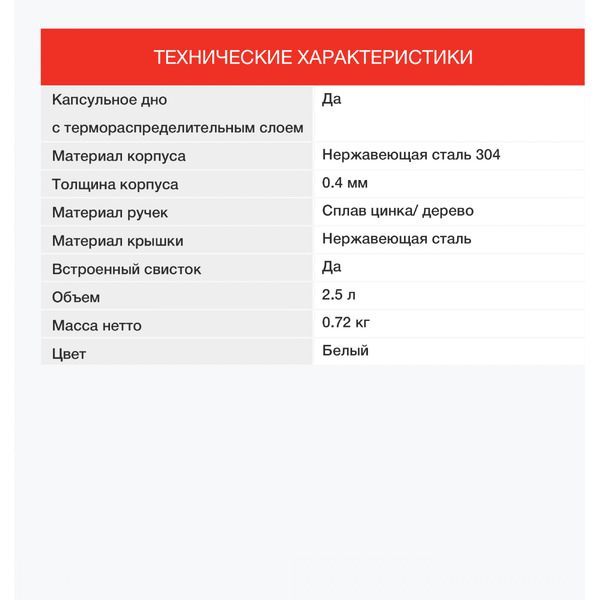 Чайник металлический Starwind SW-CH1712 (белый)