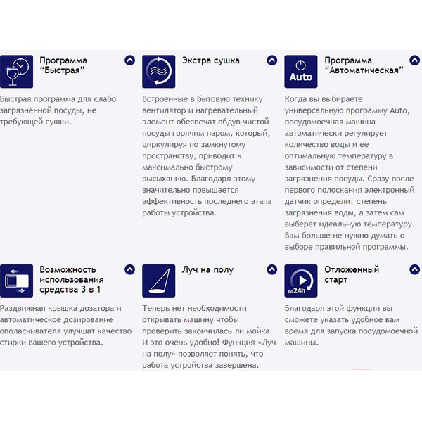 Встраиваемая посудомоечная машина MAUNFELD MLP-12IMR