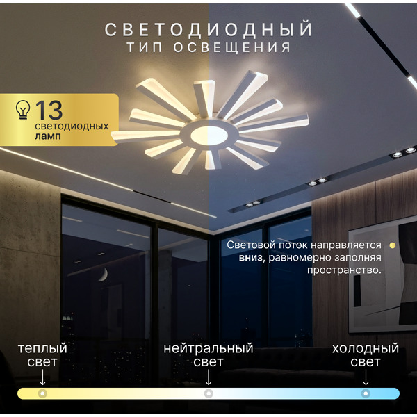 Люстра Sundays Home LED C23031T