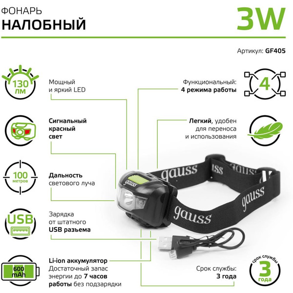 Фонарь налобный Gauss GFL405