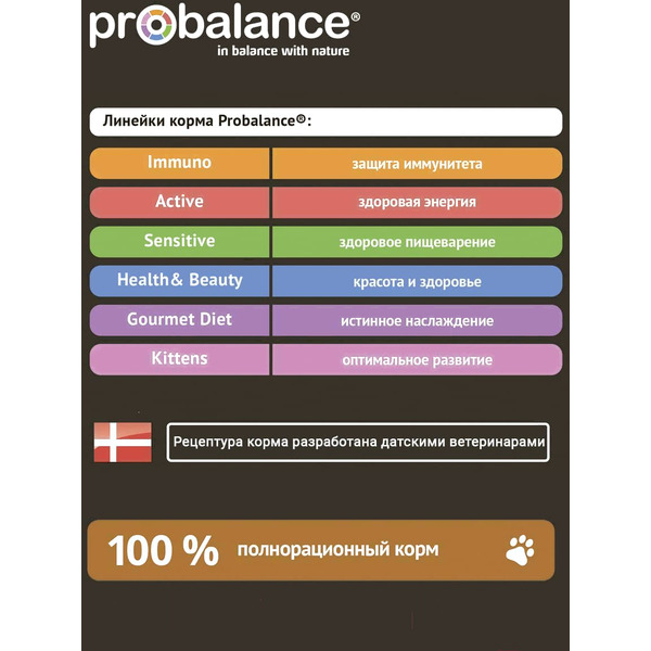 Сухой корм для кошек ProBalance Sensitive с курицей и рисом (1.8кг)