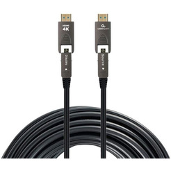 Кабель Cablexpert CCAP-HDMIDD-AOC-20M