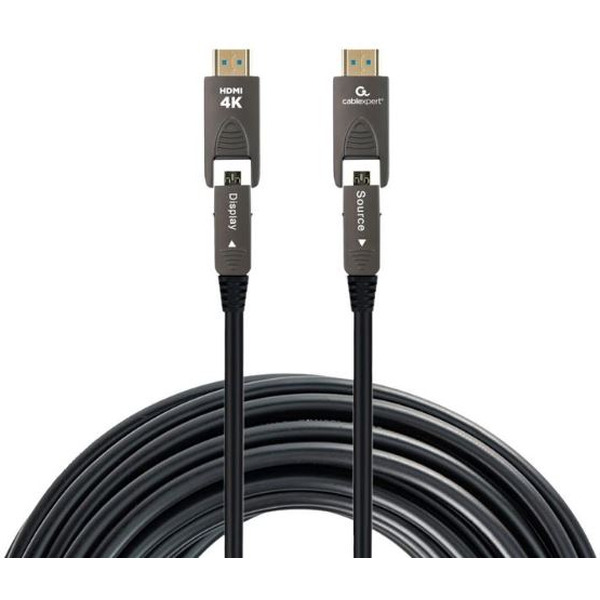 Кабель Cablexpert CCAP-HDMIDD-AOC-20M