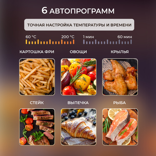 Аэрофритюрница Evolution Airo 7740TW