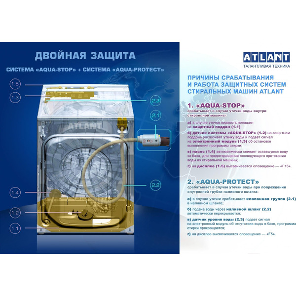 Стиральная машина ATLANT СМА60У1210-A-00