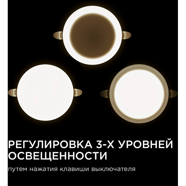 Панель светодиодная встраиваемая APEYRON 06-106