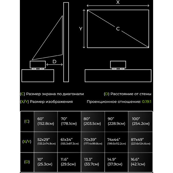 Проектор Cactus CS-U2.WT