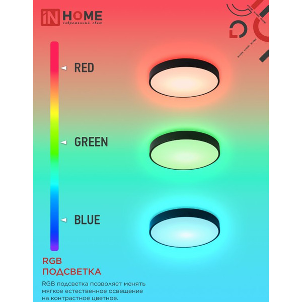 Светильник светодиодный IN HOME SIMPLE-125RGB-RCB (4690612062273)